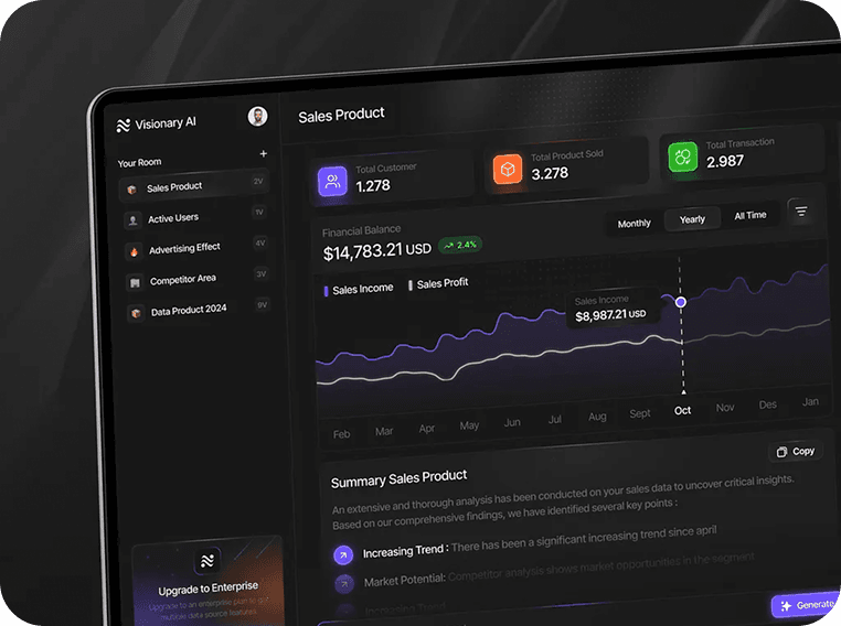 Dashboard SaaS Task Management